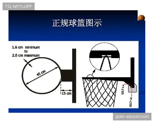 篮球规则解析：进攻时间规则的正确理解与应用场景
