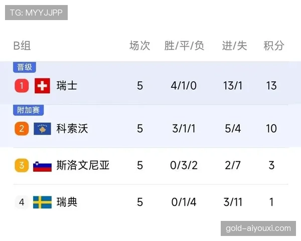 日本世界杯晋级形势每日更新