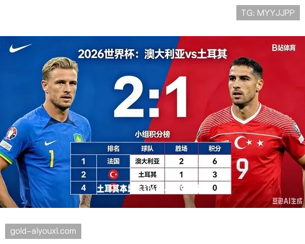 土耳其小组赛结束：3分告别2026世界杯
