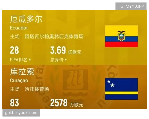 厄瓜多尔0-0库拉索回顾：第二轮平局影响排名